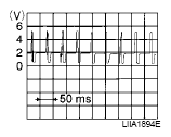 G07153002