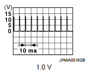 G07158681