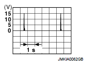 G07158695