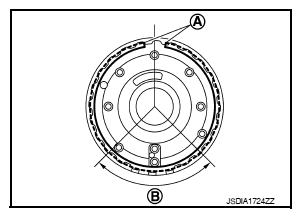 G07165615