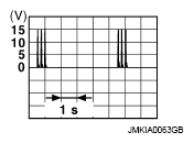 G07231601