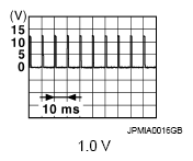 G07231609
