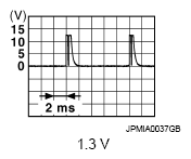 G07231632