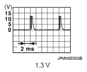 G07231650