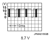 G07231660