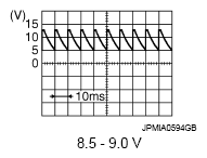 G07231670