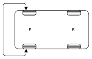 G07311900
