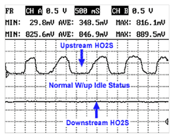 G07330311