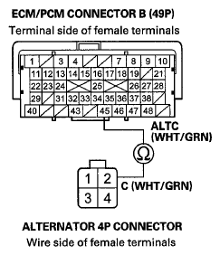 G07340705