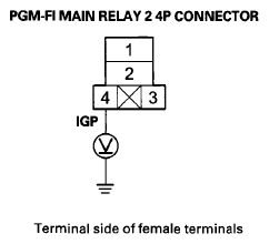 G07353908