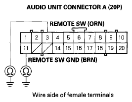 G07355335