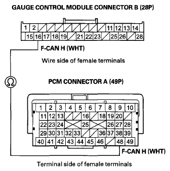 G07362010