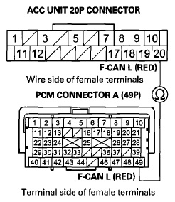 G07362021