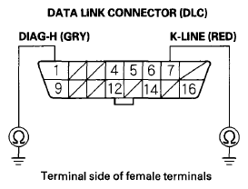G07362035