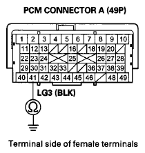 G07362061