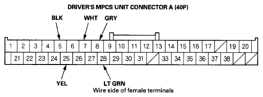G07363558