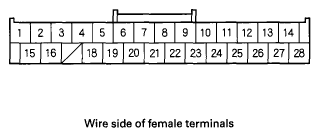 G07364052