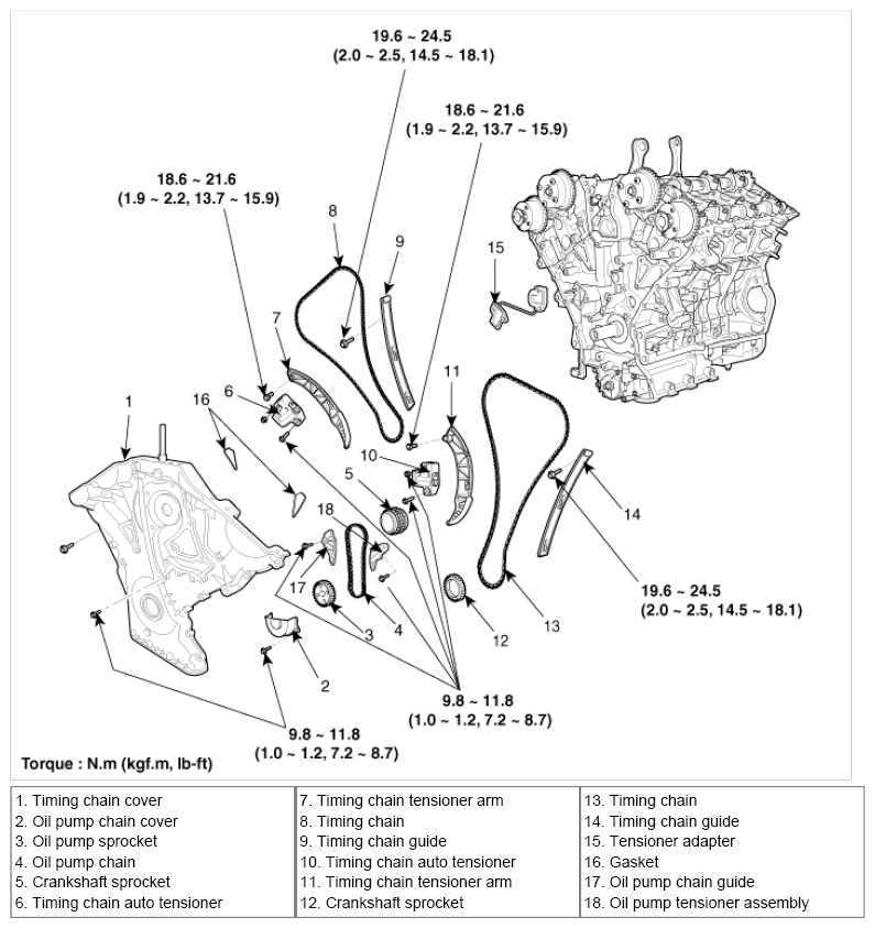 G07395508