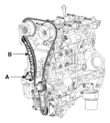 G07415395
