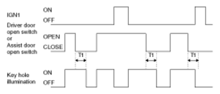 G07416790