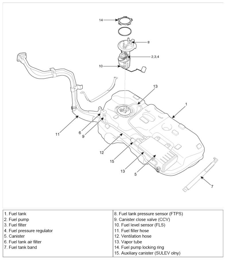 G07423839