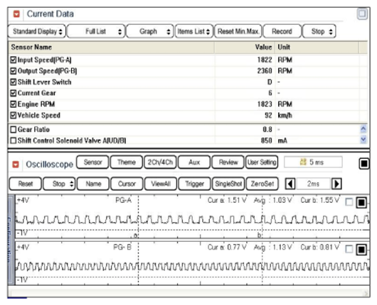 G07425723