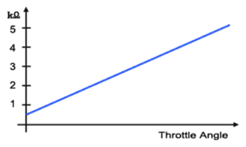 G07702953