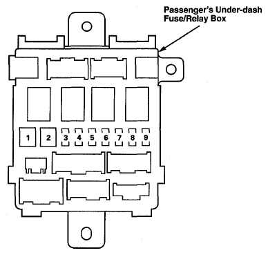 G07748068