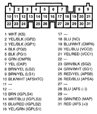 G07758860