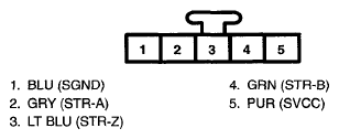 G07760734
