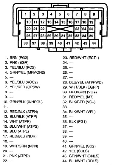 G07760834