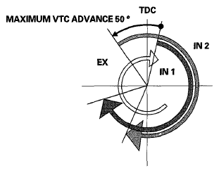 G07767331
