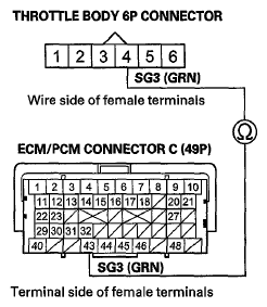 G07767838