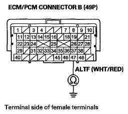 G07767911