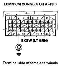 G07767912