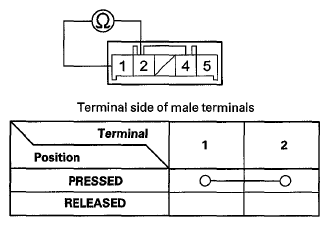 G07769449