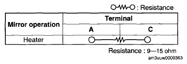 G07875260
