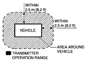 G07878008