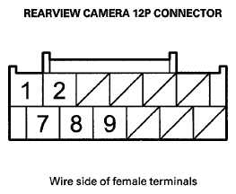 G08049622