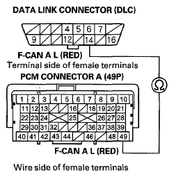 G08057149