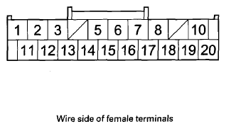 G08067095