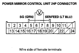 G08067577