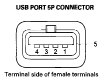 G08068005