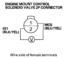 G08068628