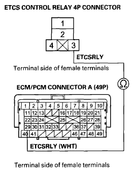 G08069620