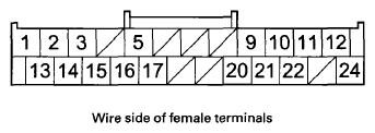 G08071712