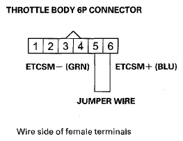 G08072838