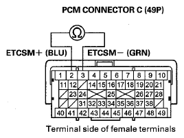 G08072869
