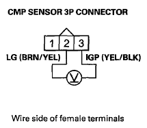 G08075572