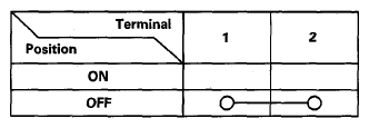 G08076732